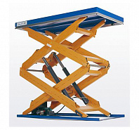 Подъемный стол с вертикальными ножницами Edmolift TXD 8000